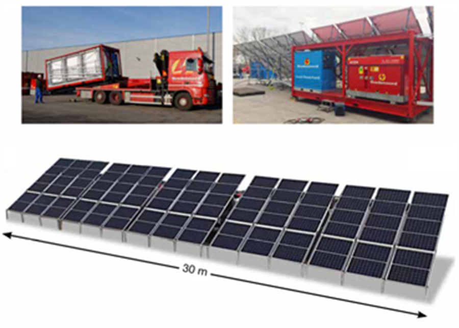 Figuur 1 Mobile Solar Plant van Bredenoord [Bredenoord-01, 2020]